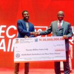 ZENITH BANK STARTUP PITCH COMPETITION